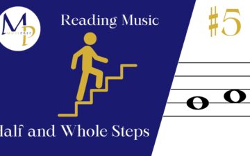 Blue and white graphic titled "Reading Music #5" shows a figure climbing stairs, symbolizing "Half and Whole Steps," with musical staff and notes.