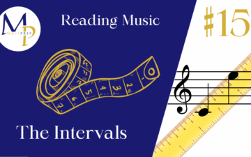 Alt text: "Blue and white music-themed graphic reading 'Reading Music: The Intervals #15,' with a coiled measuring tape and music staff with notes."