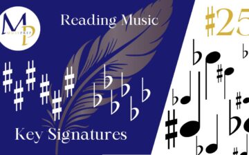Alt text: "An educational graphic titled 'Reading Music: Key Signatures.' The left side has a blue background with a feather and sharps, flats symbols. The right side is white with musical notes and a gold '#25.' The tone is instructional and musical."