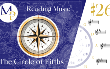 Alt text: "Illustration featuring a compass on a blue map background with text 'Reading Music: The Circle of Fifths.' Musical notations and hashtag 26 are on the right, conveying navigation and music theory themes."